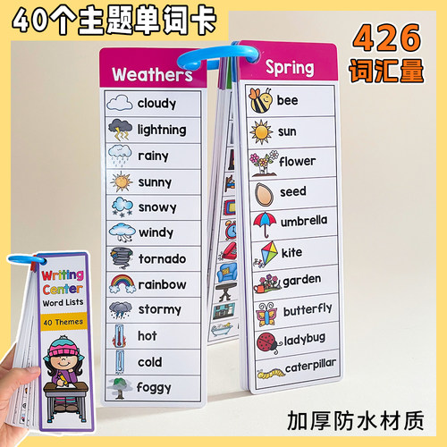 小学英语写作提示词单词背诵