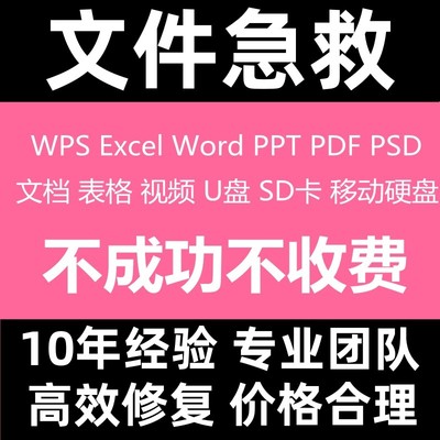 Wps word ppt excel乱码中毒勒索病毒各种类型文件解密