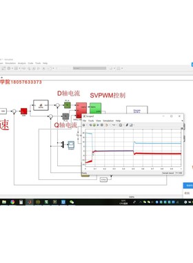 永磁同步电机MTPA_SVPWM矢量PMSM 弱磁 前馈控制matlab仿真模型