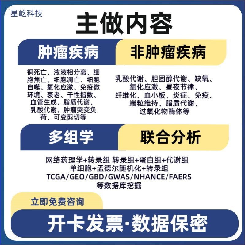 代谢组转录组联合分析生信数据分析代做TCGA GEO数据库挖掘