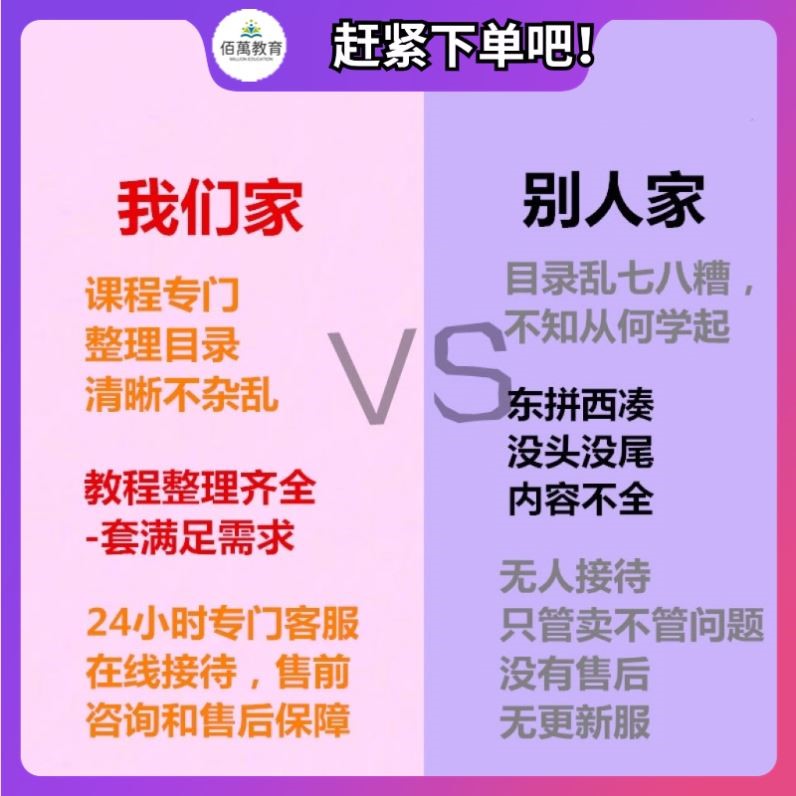 Abaqus有限元分析视频教程/培训教程/培训资料/结构优化设计课程
