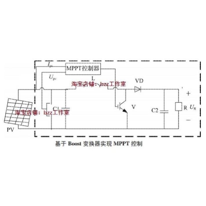PV光伏电池 PO扰动观察法 爬山法 变步长 MPPT matlab 仿真 模型