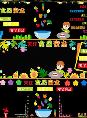 墙面墙贴教室中小学校走廊食品安全墙贴健康墙环创毛毡环创布置