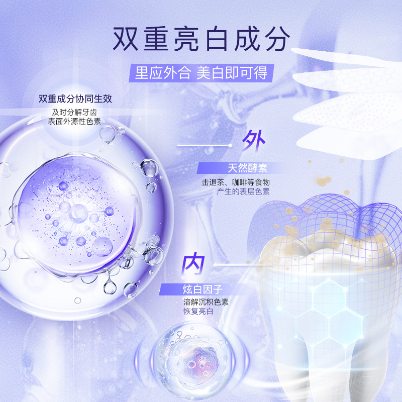 【禧物社】舒客卓效耀白牙贴套组-DB