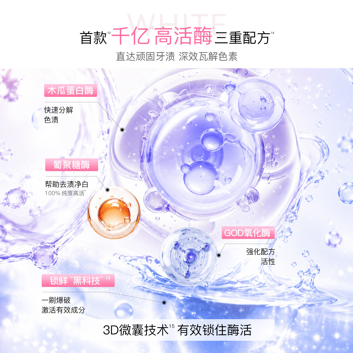 【超级88爆品日】舒客酵素美白牙膏-DB