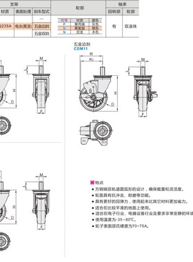 怡合达工业丝杆脚轮CDM01/CDM11/CDM21-D75/D100/D125/D150-P/N/U