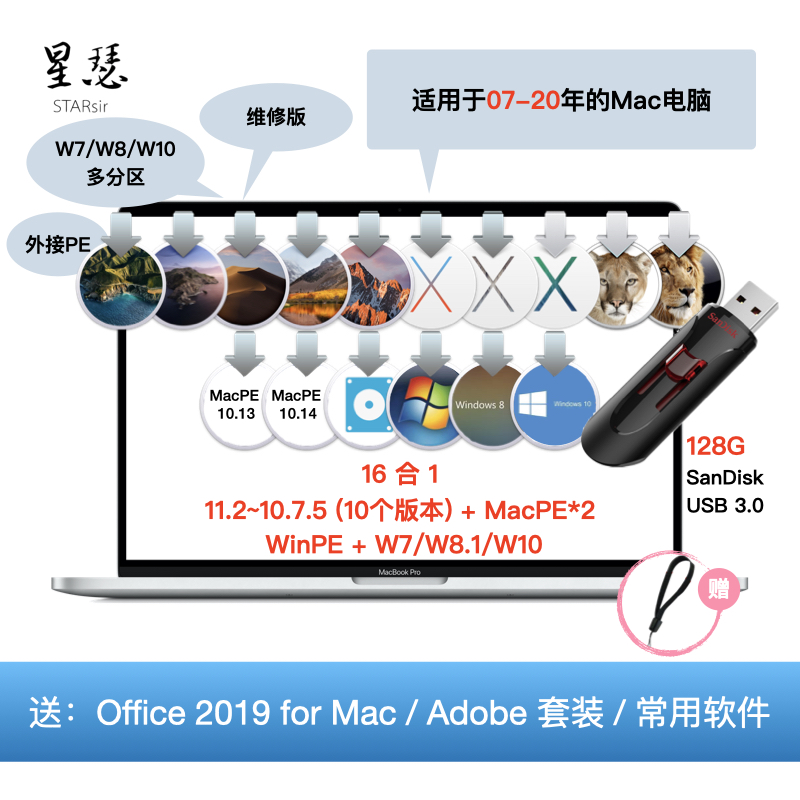 苹果电脑macOSX系统安装启动U盘11.0.1bigsur多版本远程指导 办公设备/耗材/相关服务 办公设备配件及相关服务 原图主图