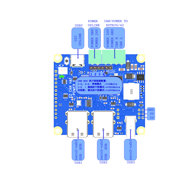 EZ CANHAT POWER 香橙派 zero3 zero2 扩展板 U2C板 can板