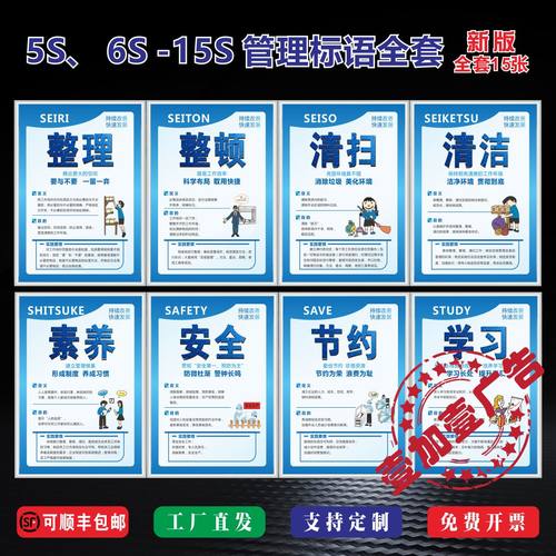 车间5S6S7S车间管理标语