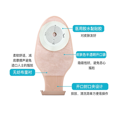 【顺丰包邮】康乐保1902造口袋