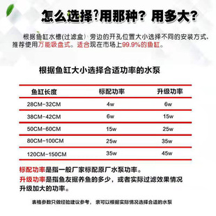 海斯宝鱼缸过滤器三小型静音抽水机多功能上超循环增氧潜水泵合一