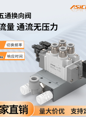大流量电磁阀AK7120 SY7120 SY7220 SY7320 SY7420 4 6 5LZD同SMC