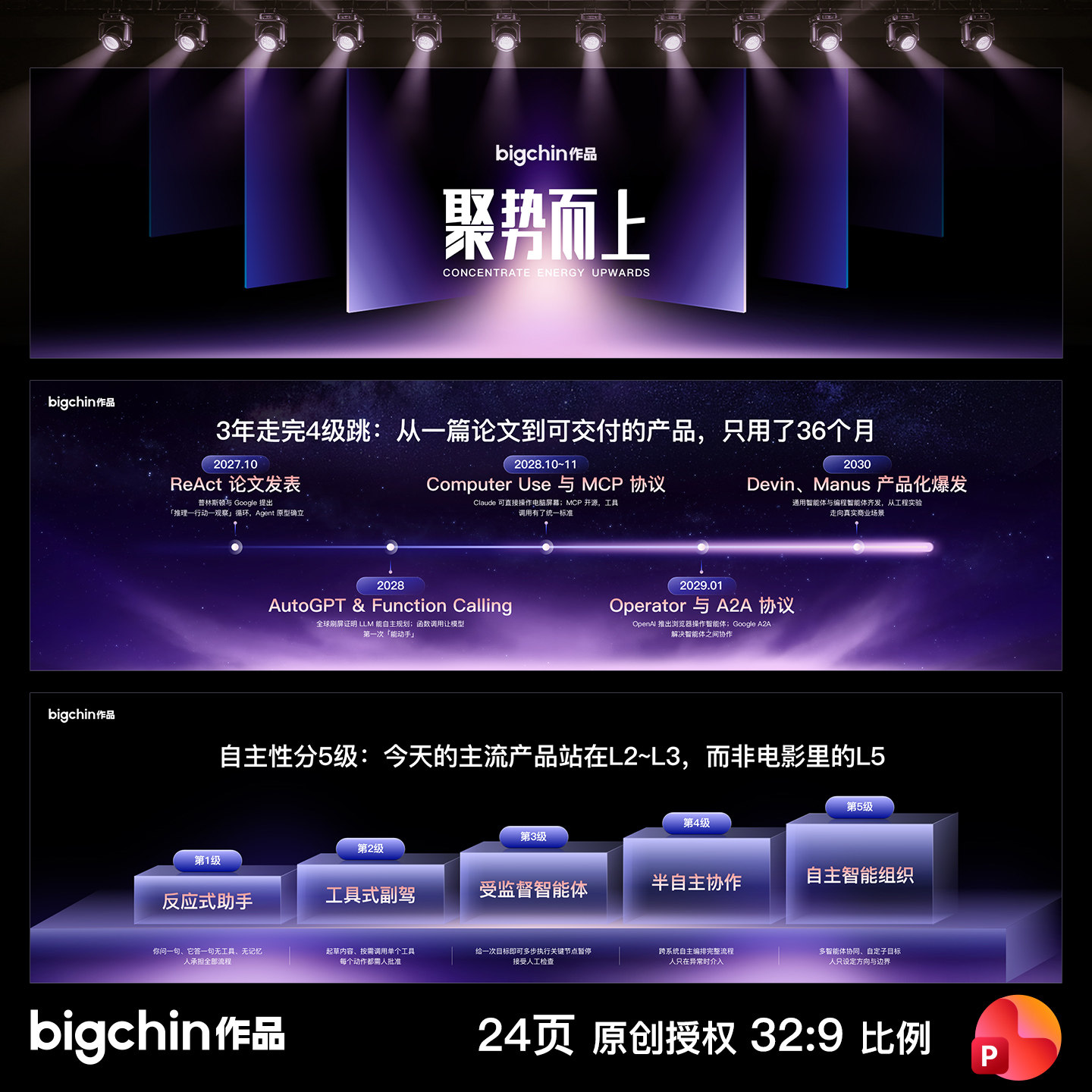 bigchin原创峰会年会发布会PPT模板商业科技专业设计原创授权