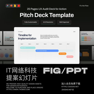 25页IT网络科技UX设计师项目提案幻灯片设计PPT/Figma模板素材