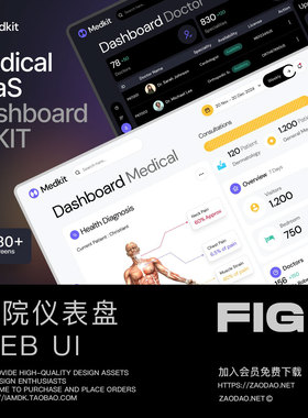 180屏双配色医院医疗SaaS数据看板仪表盘界面WEB UI设计Figma模板