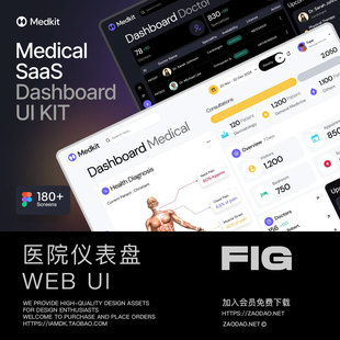 180屏双配色医院医疗SaaS数据看板仪表盘界面WEB UI设计Figma模板
