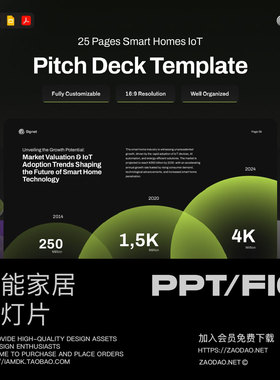 25页智能家居物联网宣传提案年报简报幻灯片设计PPT/Figma格式