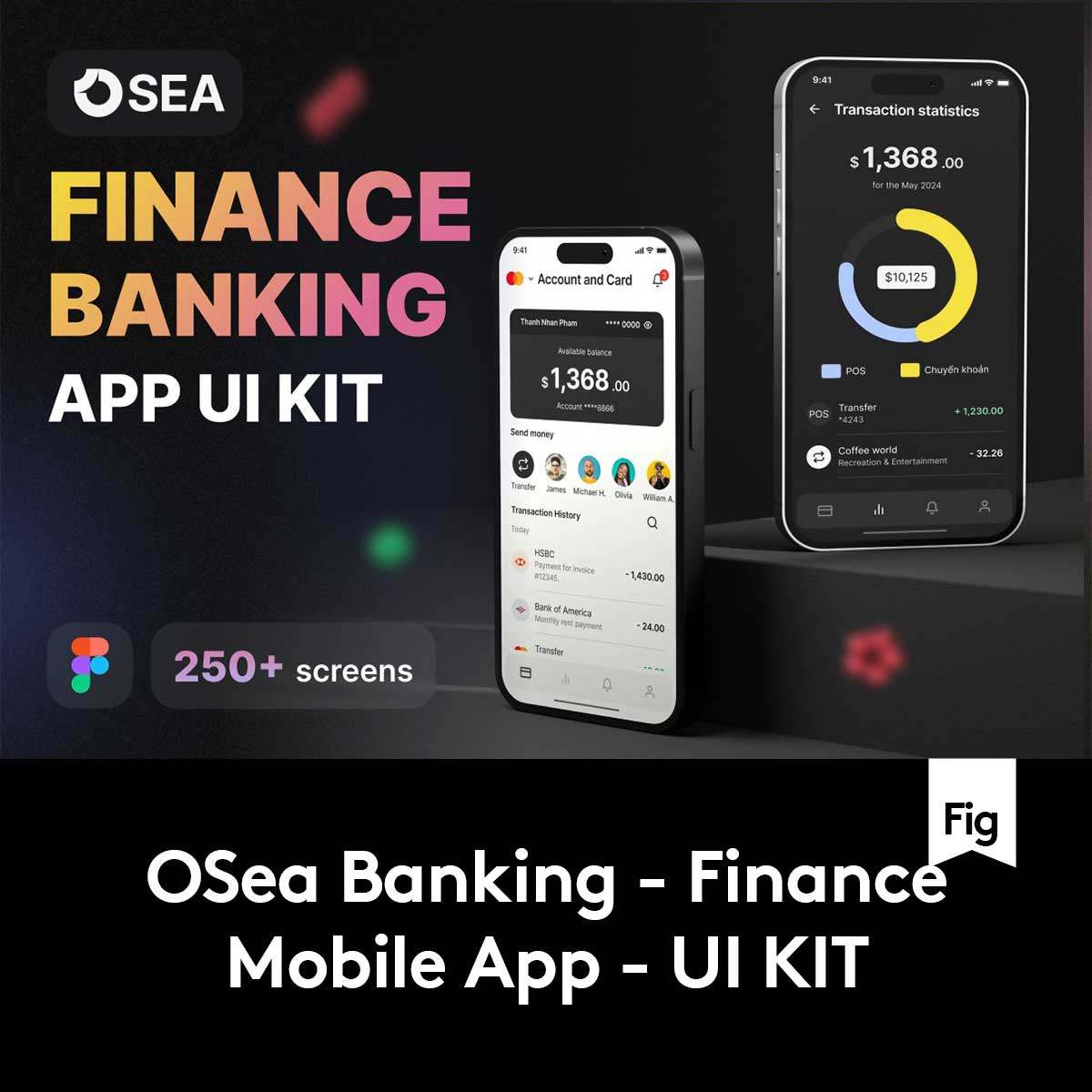 250+屏银行财务管理金融科技电子钱包app ui界面设计figma模板