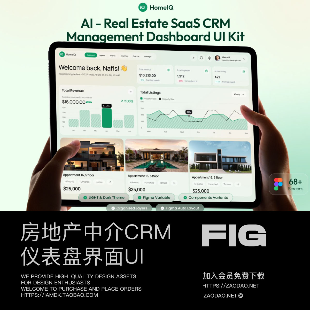 68+屏房地产物业CRM销售数据仪表盘SaaS平台ui界面设计figma模板