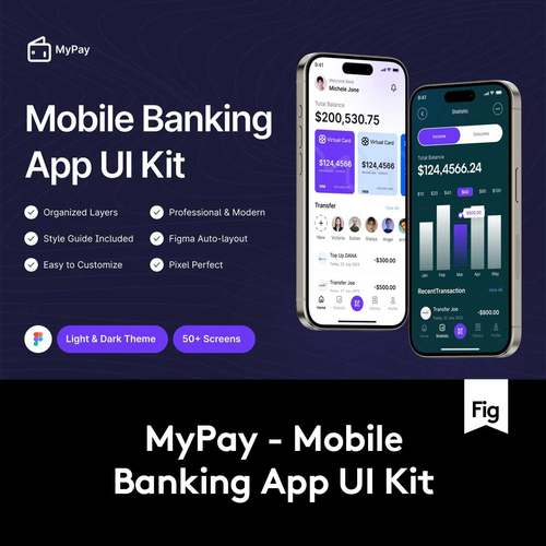 50+屏双配色在线转账数字银行电子钱包APP用户界面设计Figma模板