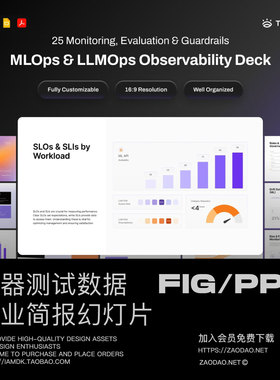 25页设备监控测试数据统计公司报表图表设计幻灯片ppt/figma模板