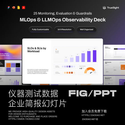 25页设备监控测试数据统计公司报表图表设计幻灯片ppt/figma模板