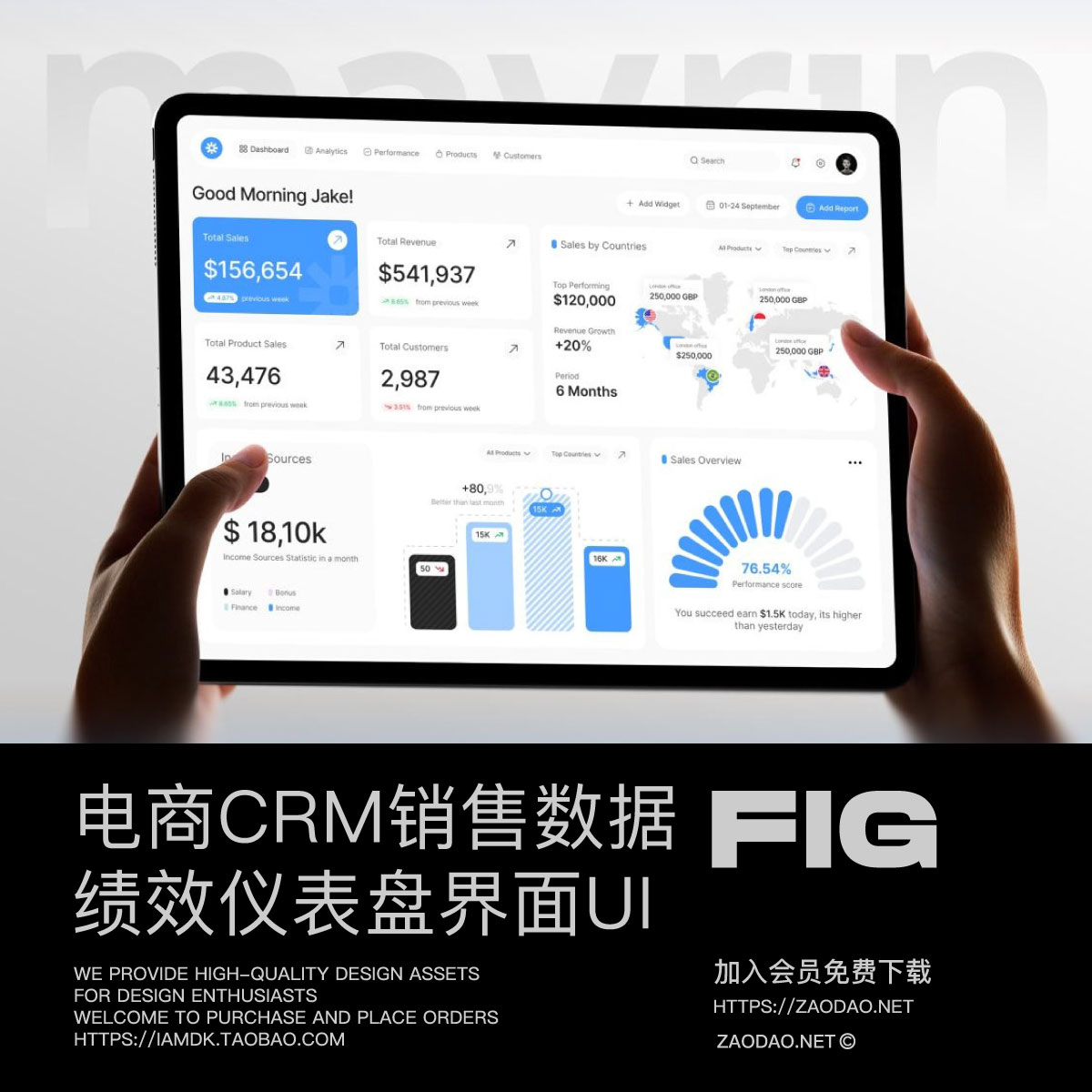 14+屏电商销售CRM绩效数据统计看板仪表盘ui界面设计figma模板