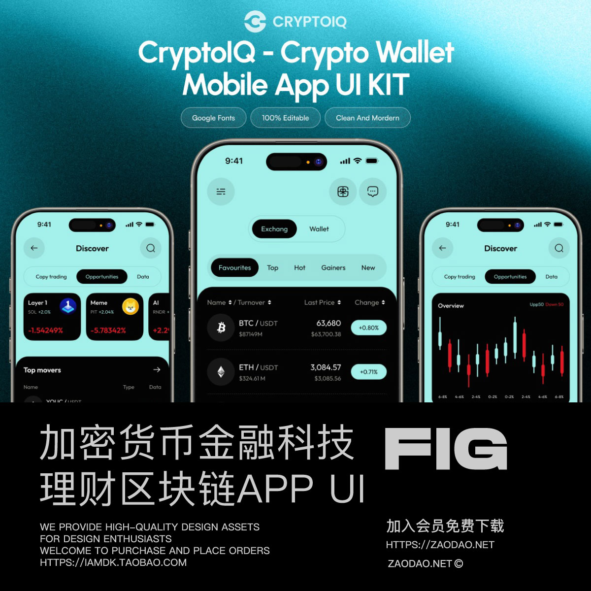 40+屏加密钱包金融理财区块链电子钱包app ui界面设计figma模板