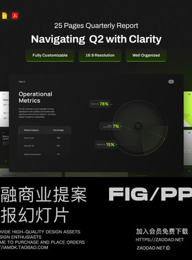 25页金融商业营销提案年度简报报表幻灯片设计figma/ppt格式模板