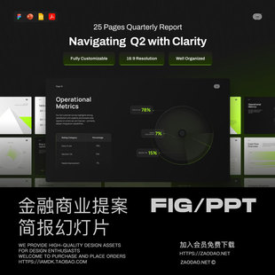 25页金融商业营销提案年度简报报表幻灯片设计figma/ppt格式模板