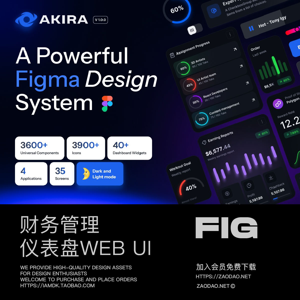 35屏高级双配色加密货币理财财务管理仪表盘UI界面设计Figma模板