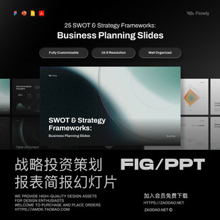 25页商业战略业务规划企业年度报表简报幻灯片设计figma/ppt模板
