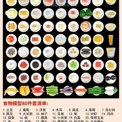 交换食物模型中国份居民膳食平衡{宝塔新版营养配餐2023宝塔膳食
