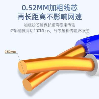 成品10m15m20室外家用宽带防网络线电脑%超五类米高速路由器网线