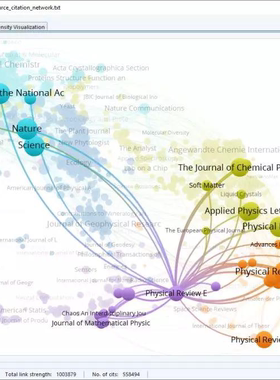 VOSviewer远程安装|java配置|gephi远程安装|cytoscape远程安装