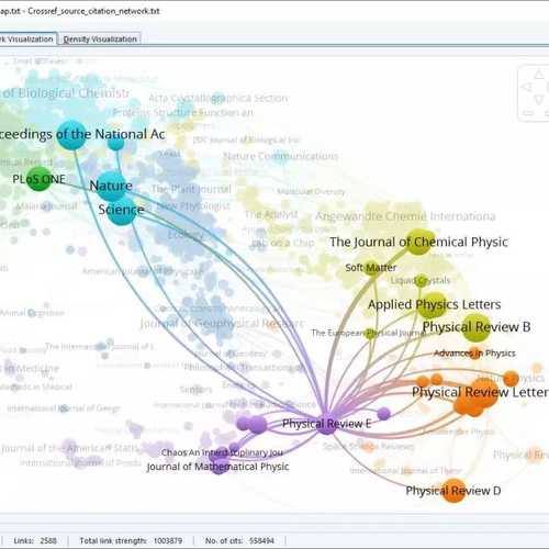 VOSviewer远程安装|java配置|gephi远程安装|cytoscape远程安装