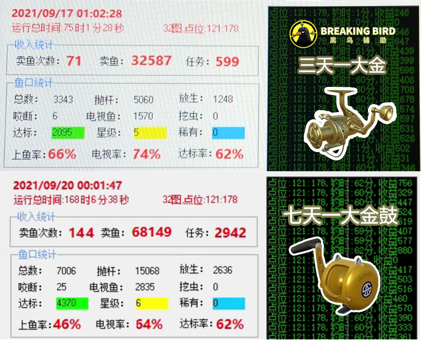 新品俄罗斯钓鱼4辅助脚本自动钓鱼会员银币装备金币RF4AI代肝