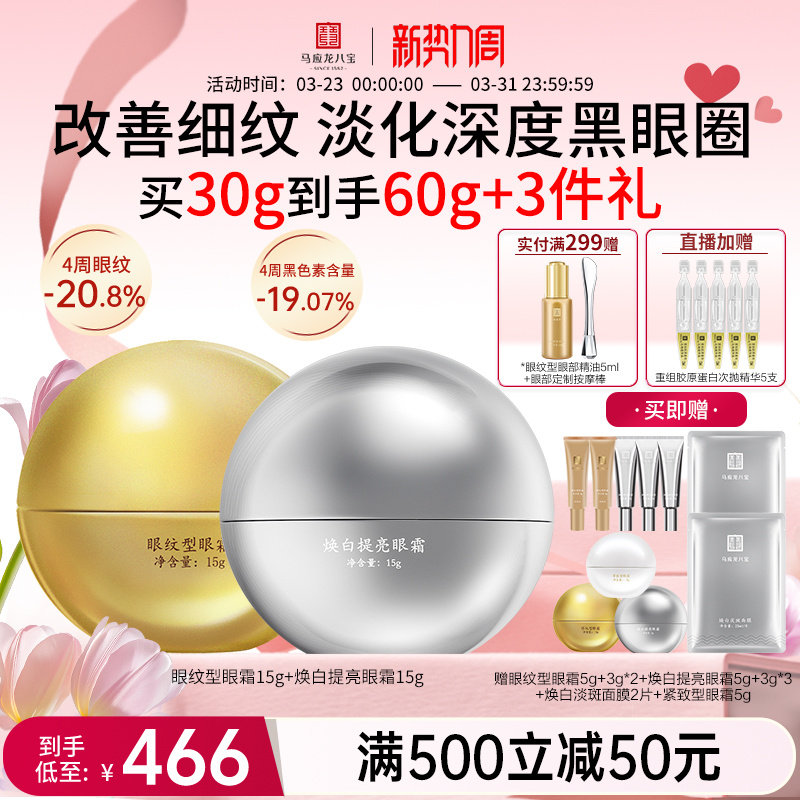 马应龙眼霜淡化黑眼圈细纹美白淡斑祛斑焕亮提亮烟酰胺紧致抗皱