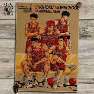 灌篮高手樱木花道海报怀旧复古文艺牛皮纸装饰画酒吧挂画壁画画芯
