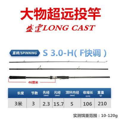 威海大物超远投3.6米3米路亚竿H