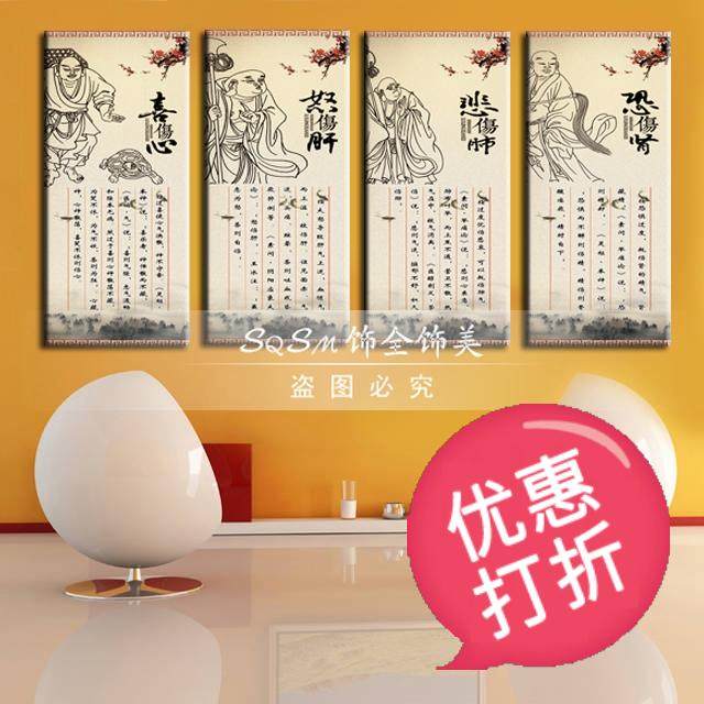 中医院墙壁画心肝肺肾养生文化壁画中医养生馆装饰画诊所挂画墙画