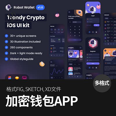 金融机器人加密钱包在线交易App界面figma/sketch设计UI模板素材