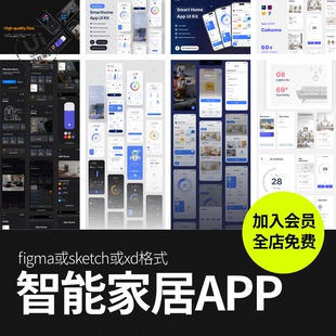 智能家居设备应用面试作品作业APP模板ui设计figma sketch素材