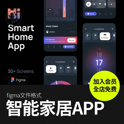 智能家居APP移动应用UI设计作品面试FIGMA/SKETCH界面模板素材