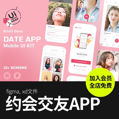 社交约会相亲交友婚恋App应用程序figma用户界面设计ui模板素材