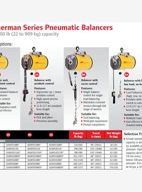 Ingersoll Rand英格索兰 BW ZAW015080气动平衡吊气动 葫芦