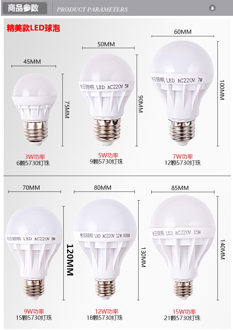 led燈泡節能燈炮乚ed小頭家用超亮e27大螺口e14鑼口l e d電3wer