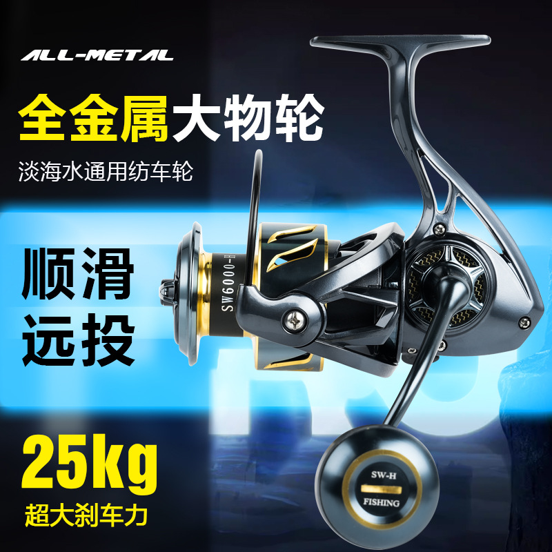听帕瓦25款sw全金属纺车轮路亚船钓岸抛矶钓路滑漂斯泰拉
