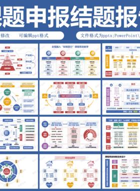 课题申报精选12图教学能力比赛PPT模板结题架构图课题研究框架图