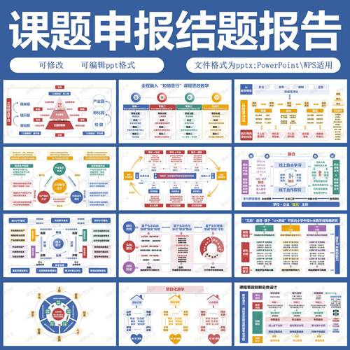 课题申报精选12图教学能力比赛PPT模板结题架构图课题研究框架图